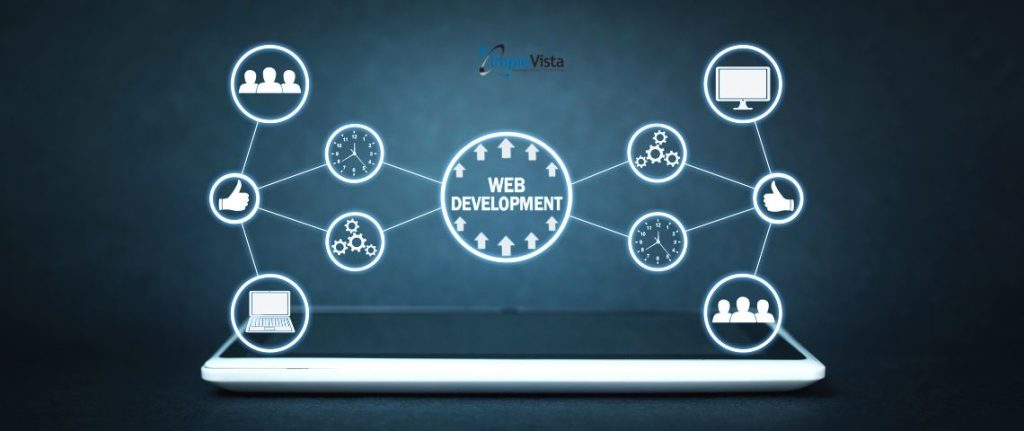 best web development company in bangladesh
