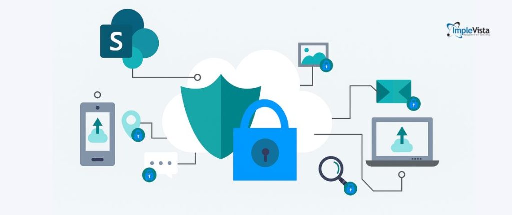 sharepoint security