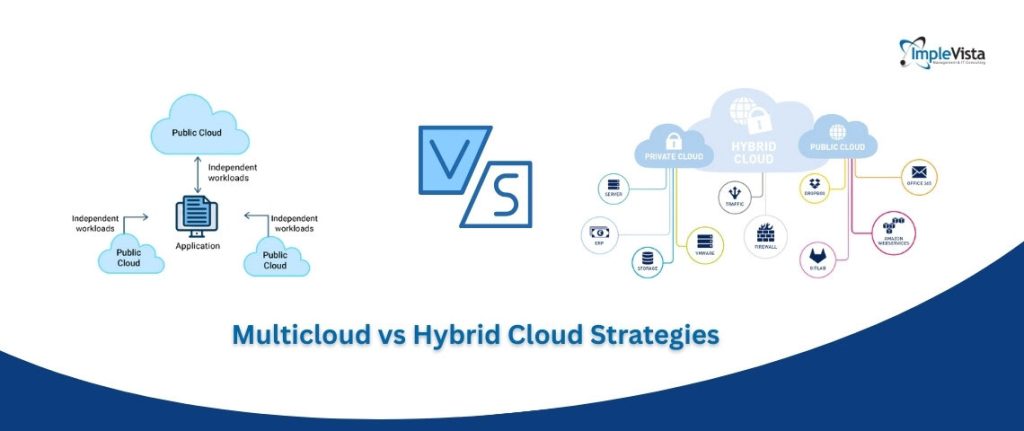 Multicloud vs Hybrid Cloud Strategies