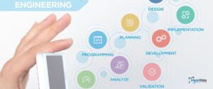 Transformation of Software Industry